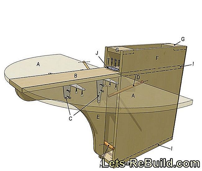 Bouw je eigen tafel met bijpassende krukken - bouw je eigen salontafel: tafel