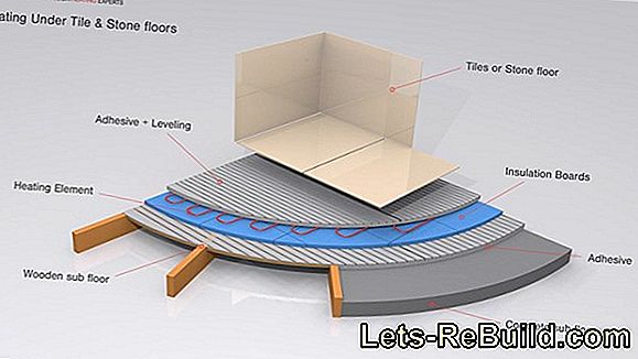 Underfloor Heating Under Tiles? What Is Possible And Useful