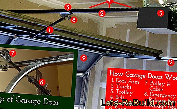 Garage Door Open » You Should Pay Attention