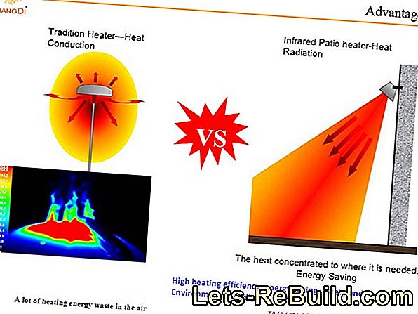 Infrared Is In » Wall Elements, Ceiling Elements & Heating Balls