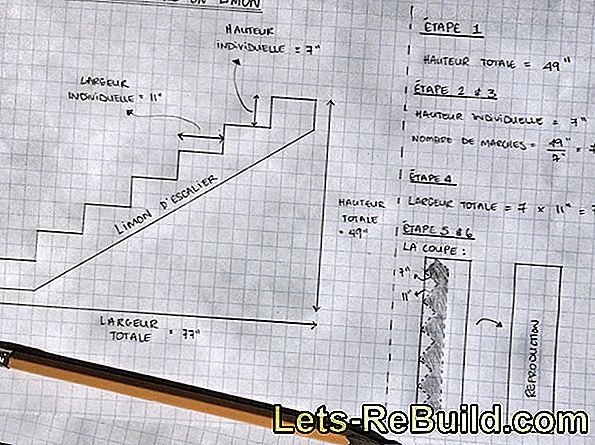 Longueur De Piste » Comment Cela Est Calculé