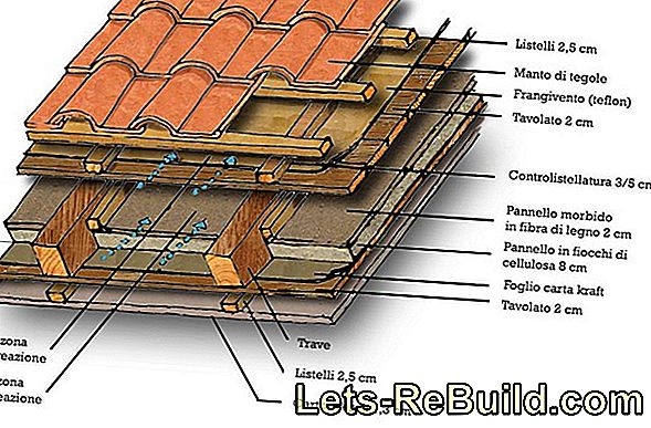 Isolamento del tetto e isolamento del rafter - quali costi sono sostenuti?