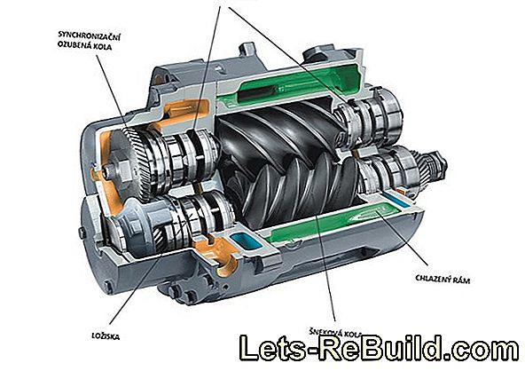 Bench Drill Comparison 2018